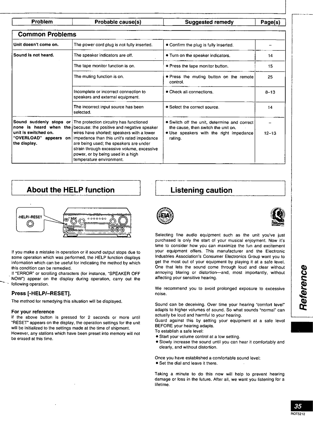 Technics SA-AX540 manual 