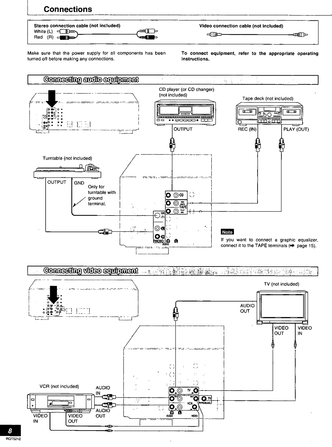 Technics SA-AX540 manual 