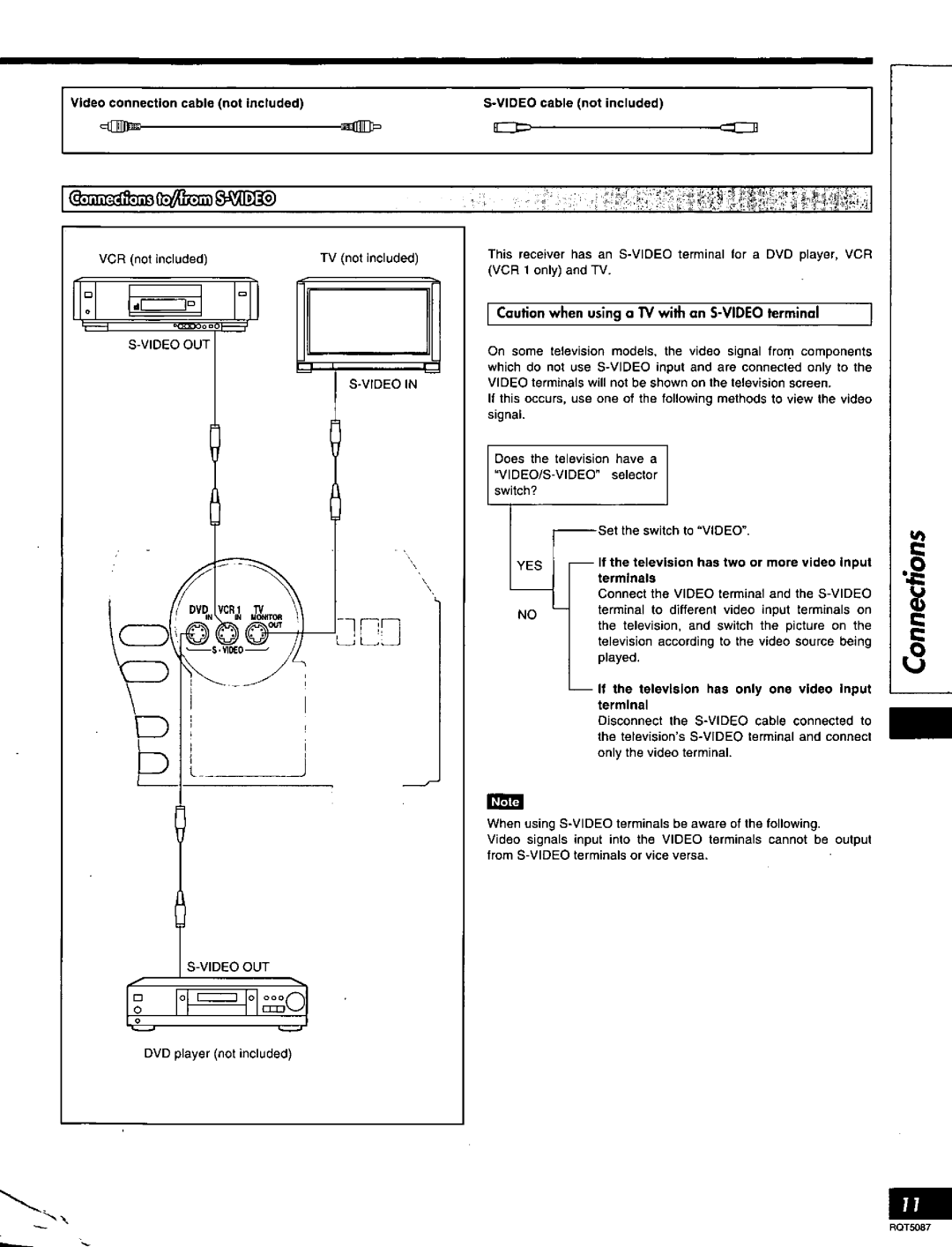 Technics RQT5087-Y, SA-AX7 manual 