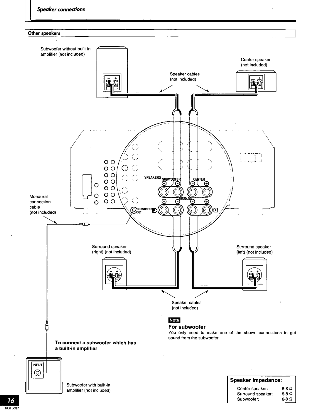 Technics SA-AX7, RQT5087-Y manual 