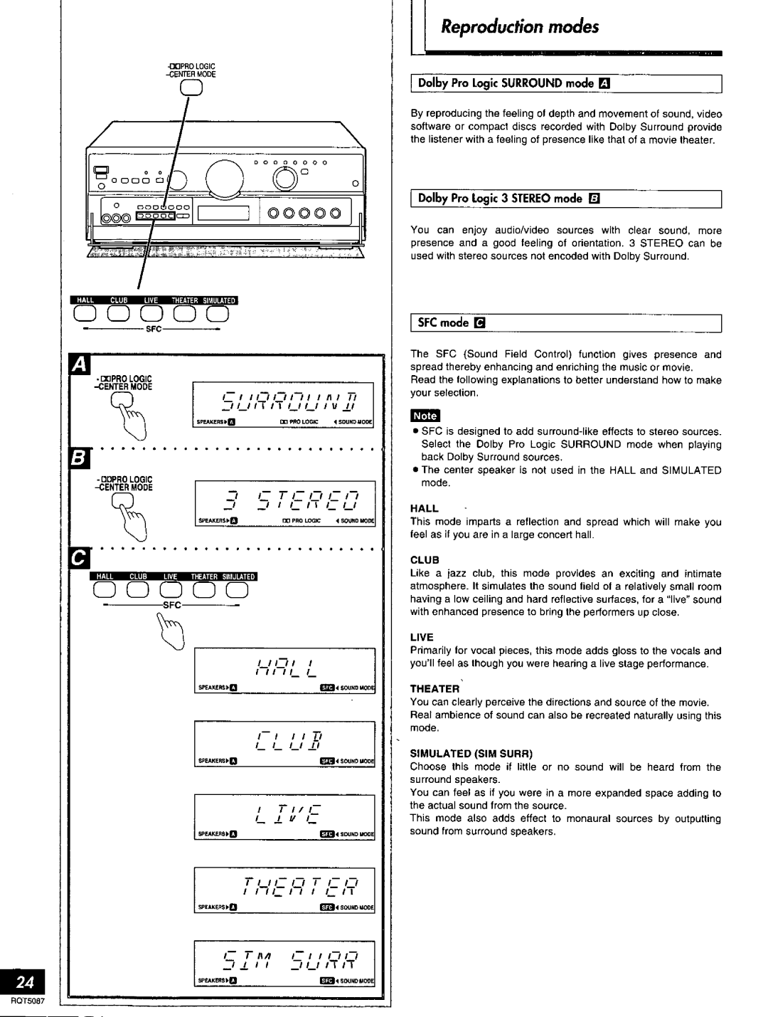 Technics SA-AX7, RQT5087-Y manual 