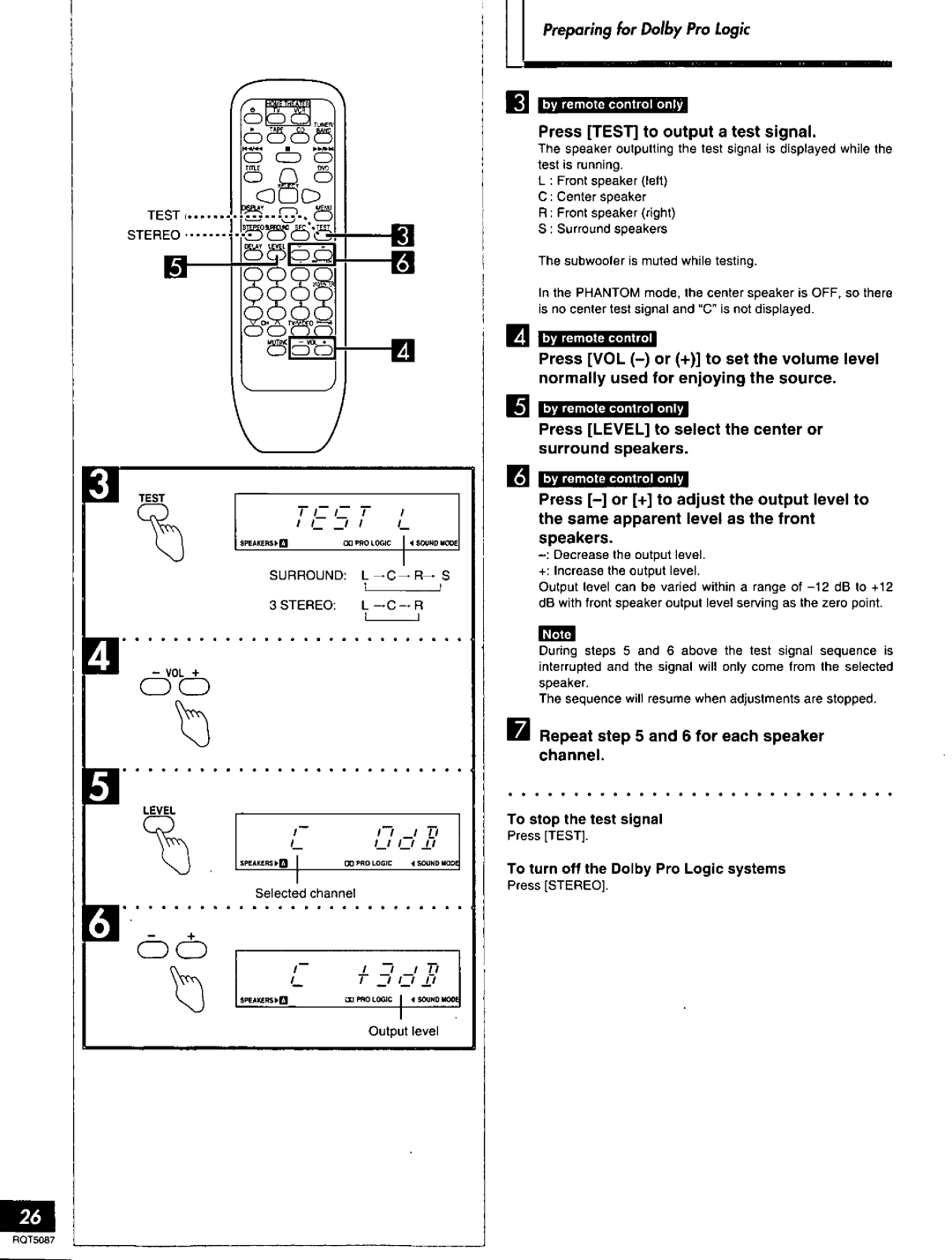 Technics SA-AX7, RQT5087-Y manual 