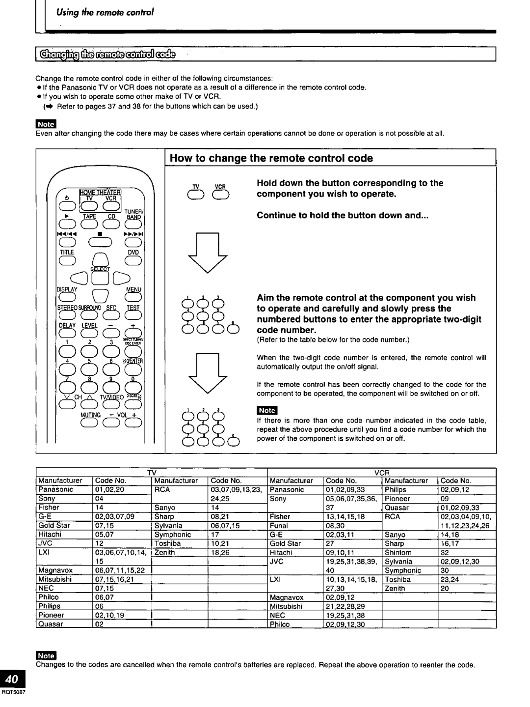 Technics SA-AX7, RQT5087-Y manual 