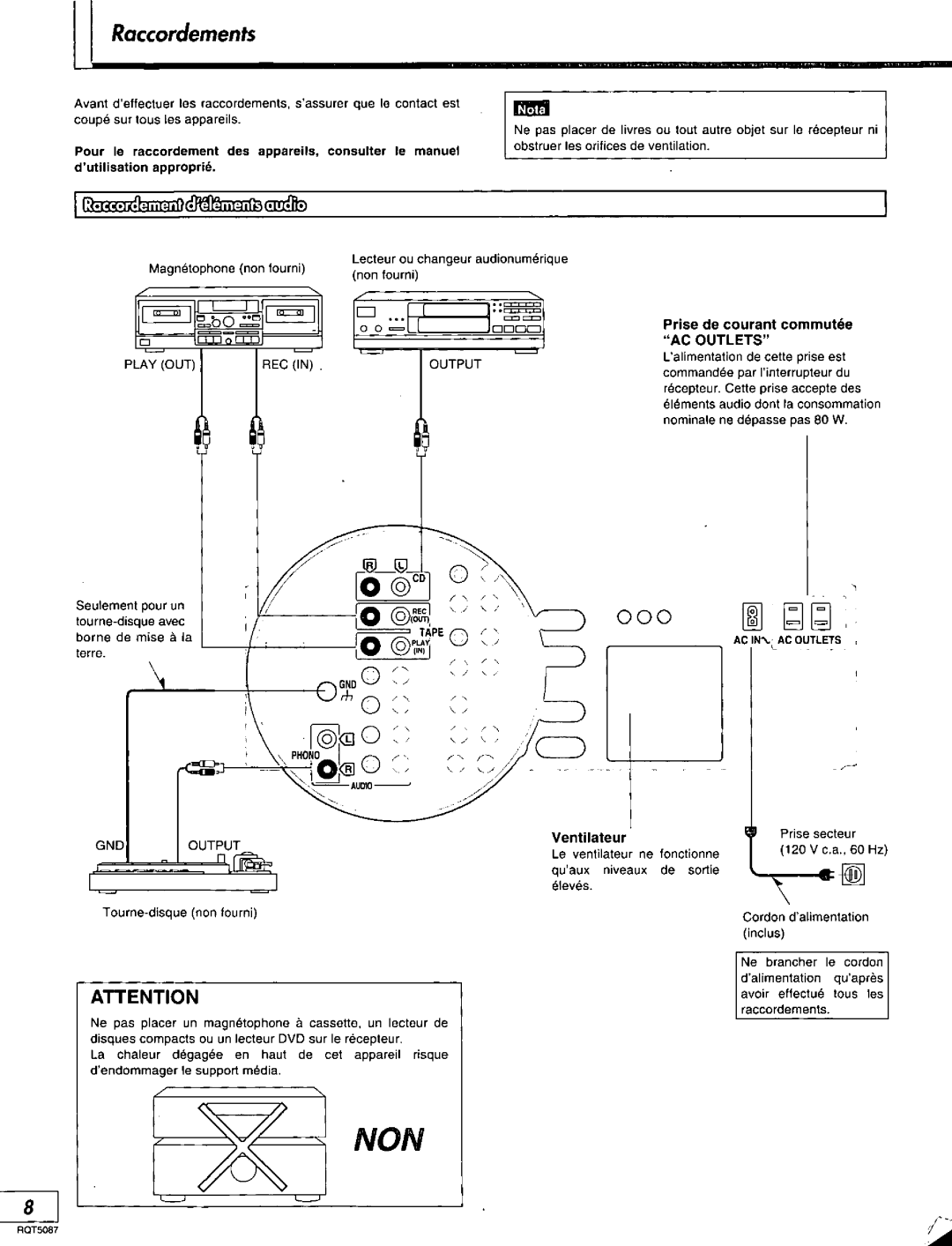 Technics SA-AX7, RQT5087-Y manual 