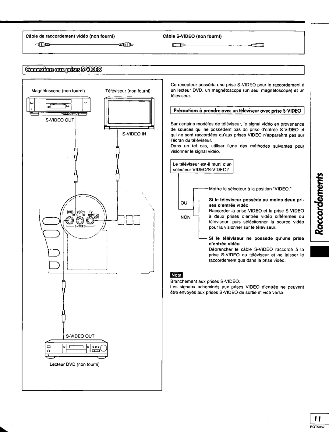 Technics RQT5087-Y, SA-AX7 manual 