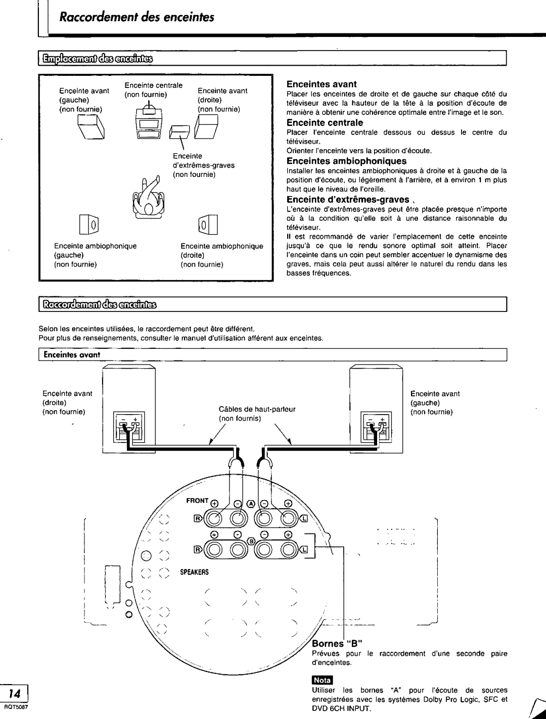 Technics SA-AX7, RQT5087-Y manual 