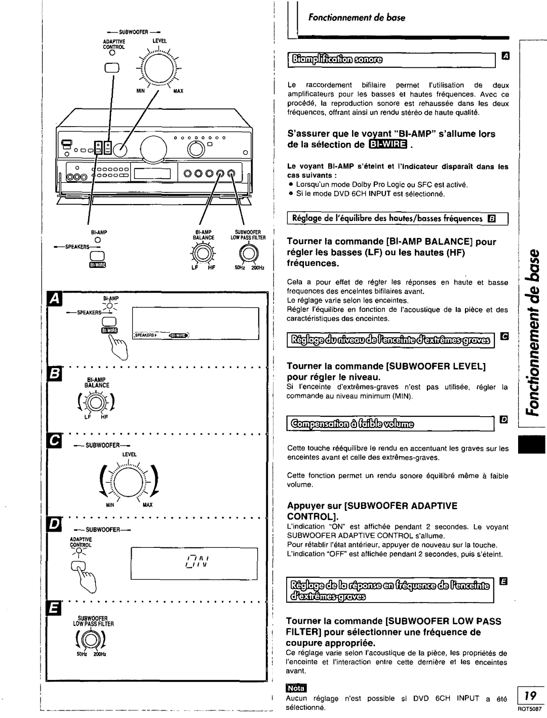 Technics RQT5087-Y, SA-AX7 manual 