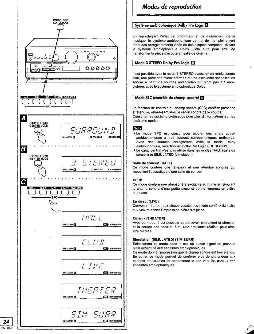 Technics SA-AX7, RQT5087-Y manual 