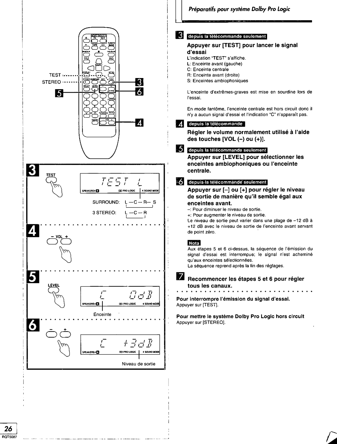 Technics SA-AX7, RQT5087-Y manual 