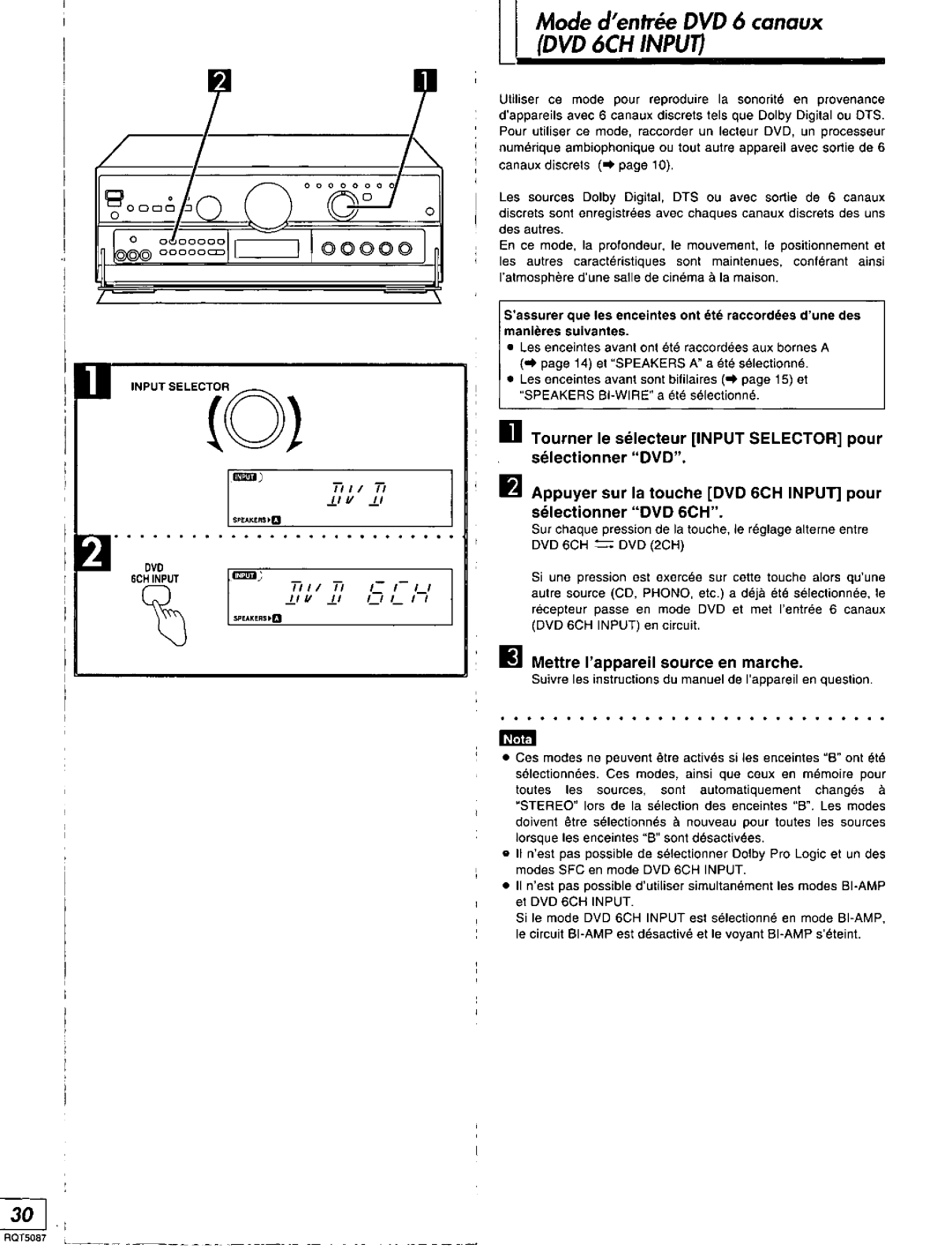 Technics SA-AX7, RQT5087-Y manual 