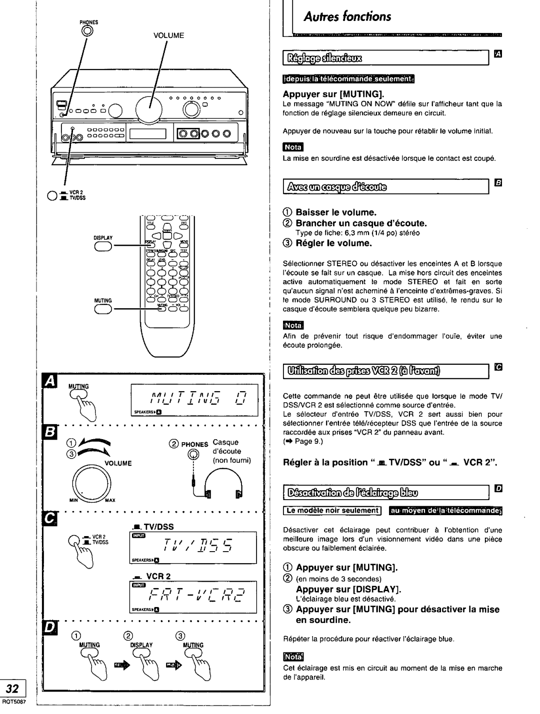 Technics SA-AX7, RQT5087-Y manual 