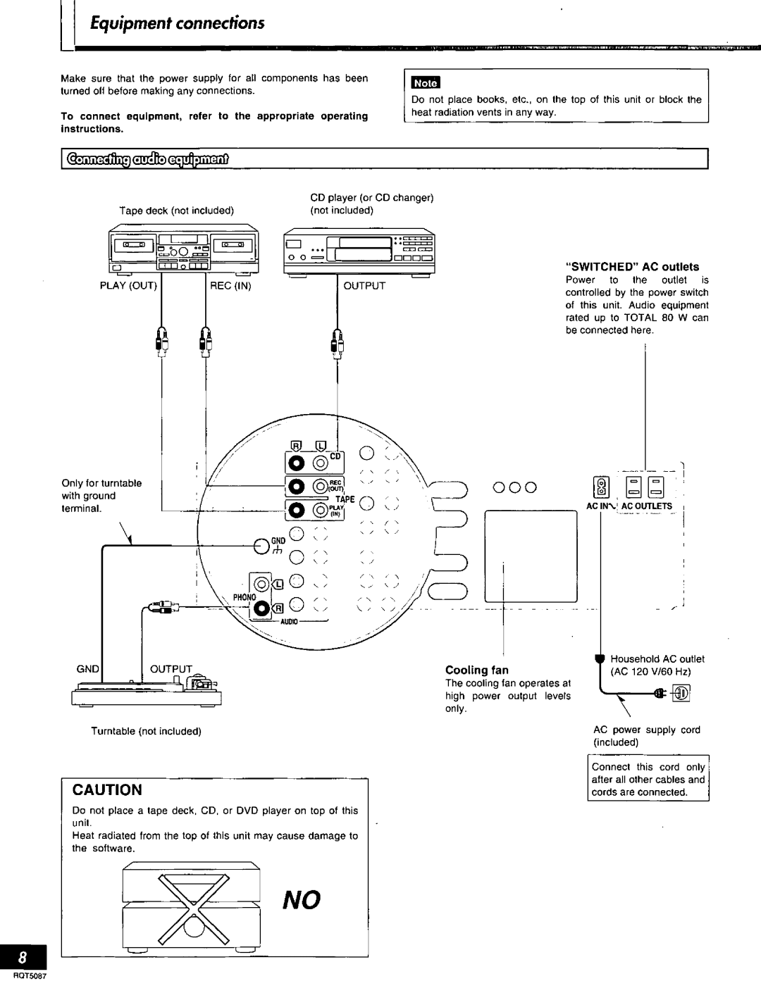 Technics SA-AX7, RQT5087-Y manual 