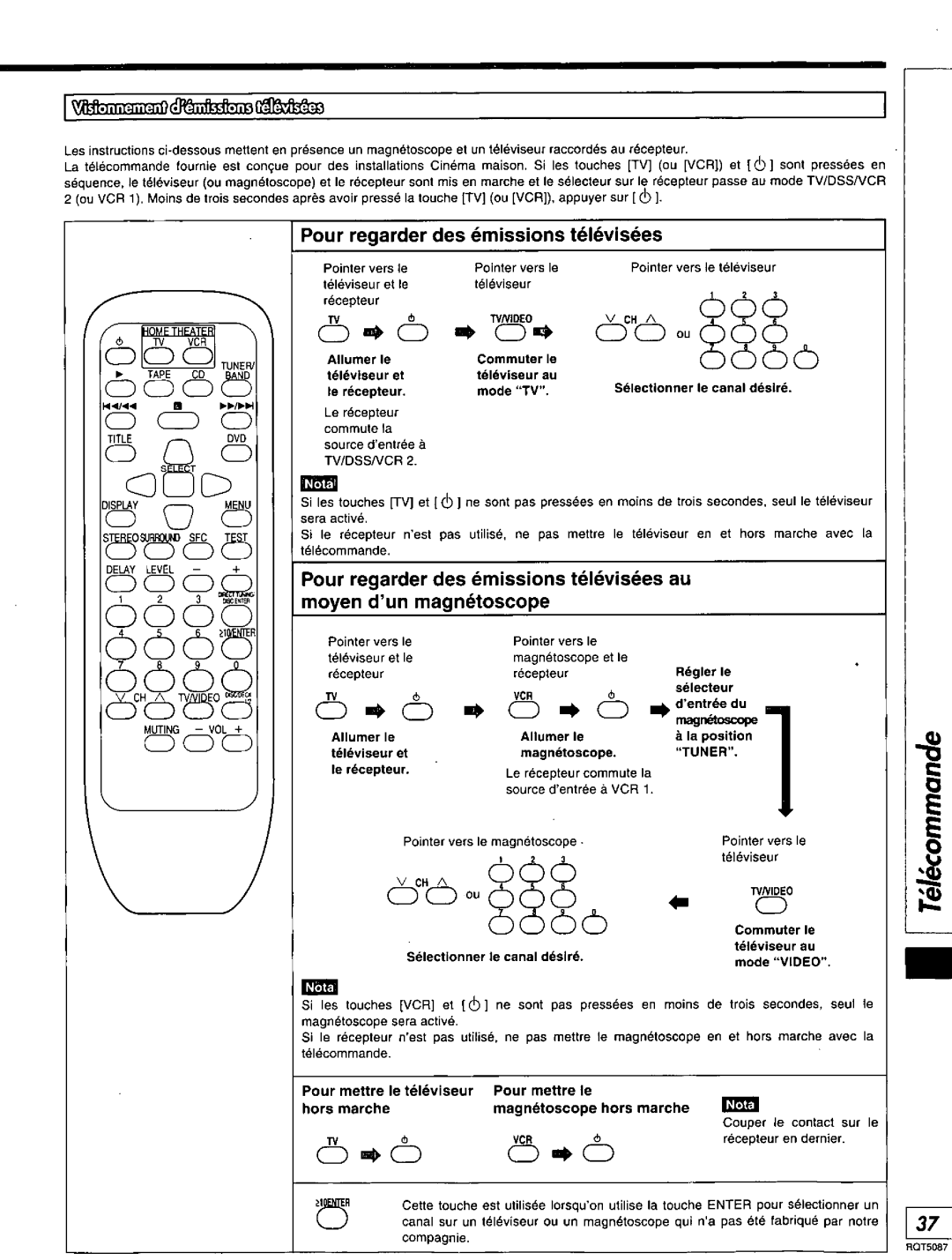 Technics RQT5087-Y, SA-AX7 manual 