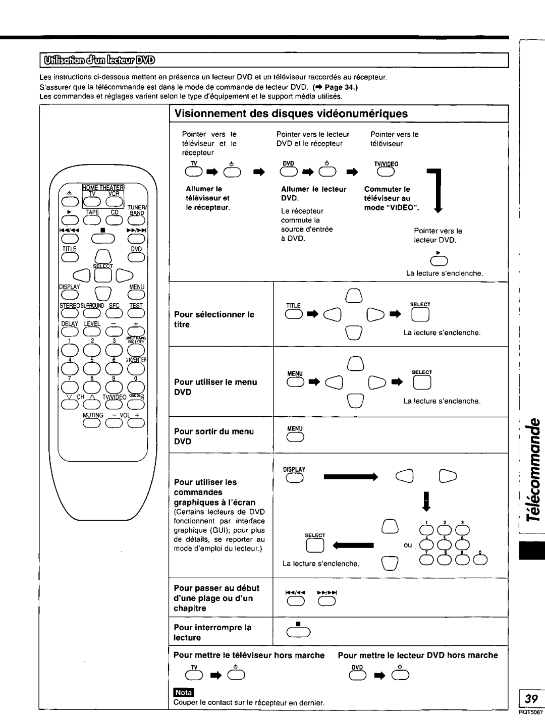 Technics RQT5087-Y, SA-AX7 manual 