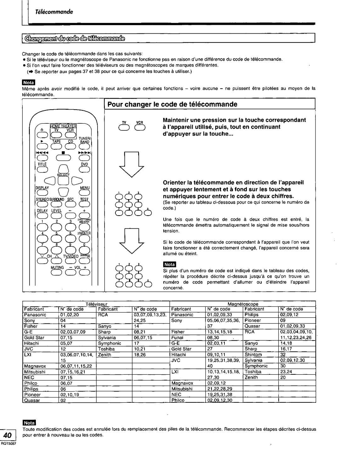 Technics SA-AX7, RQT5087-Y manual 