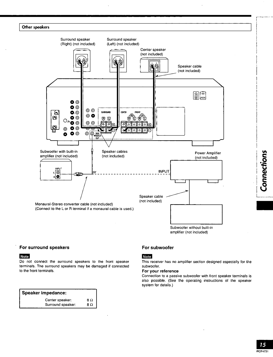 Technics SA-AX730 manual 