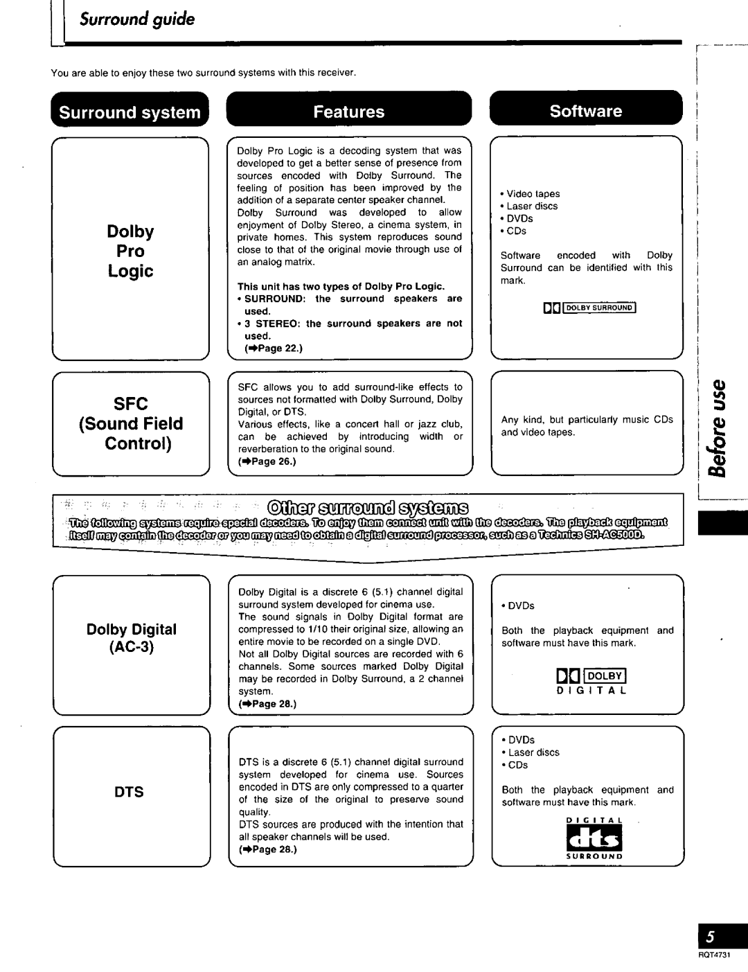 Technics SA-AX730 manual 