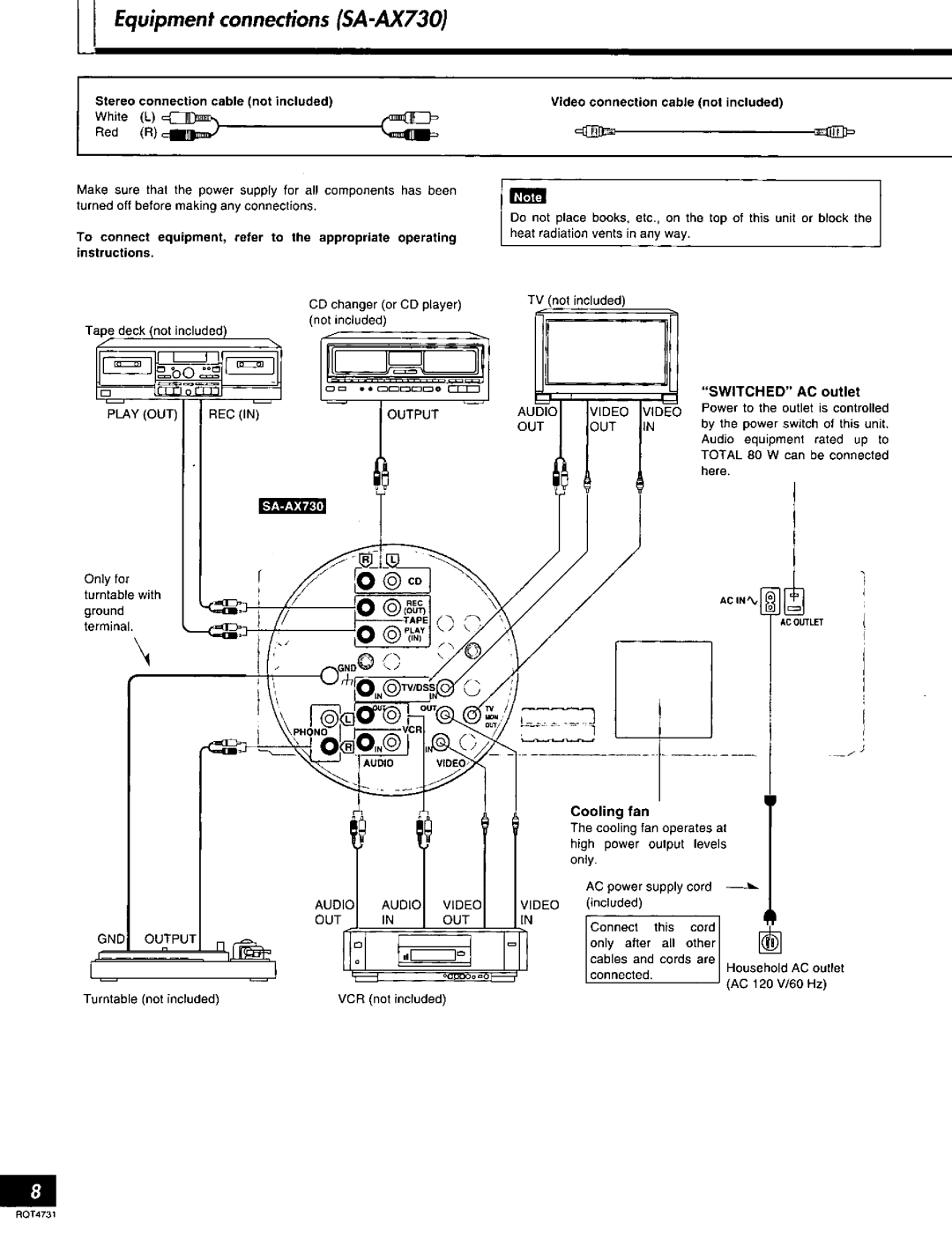 Technics SA-AX730 manual 