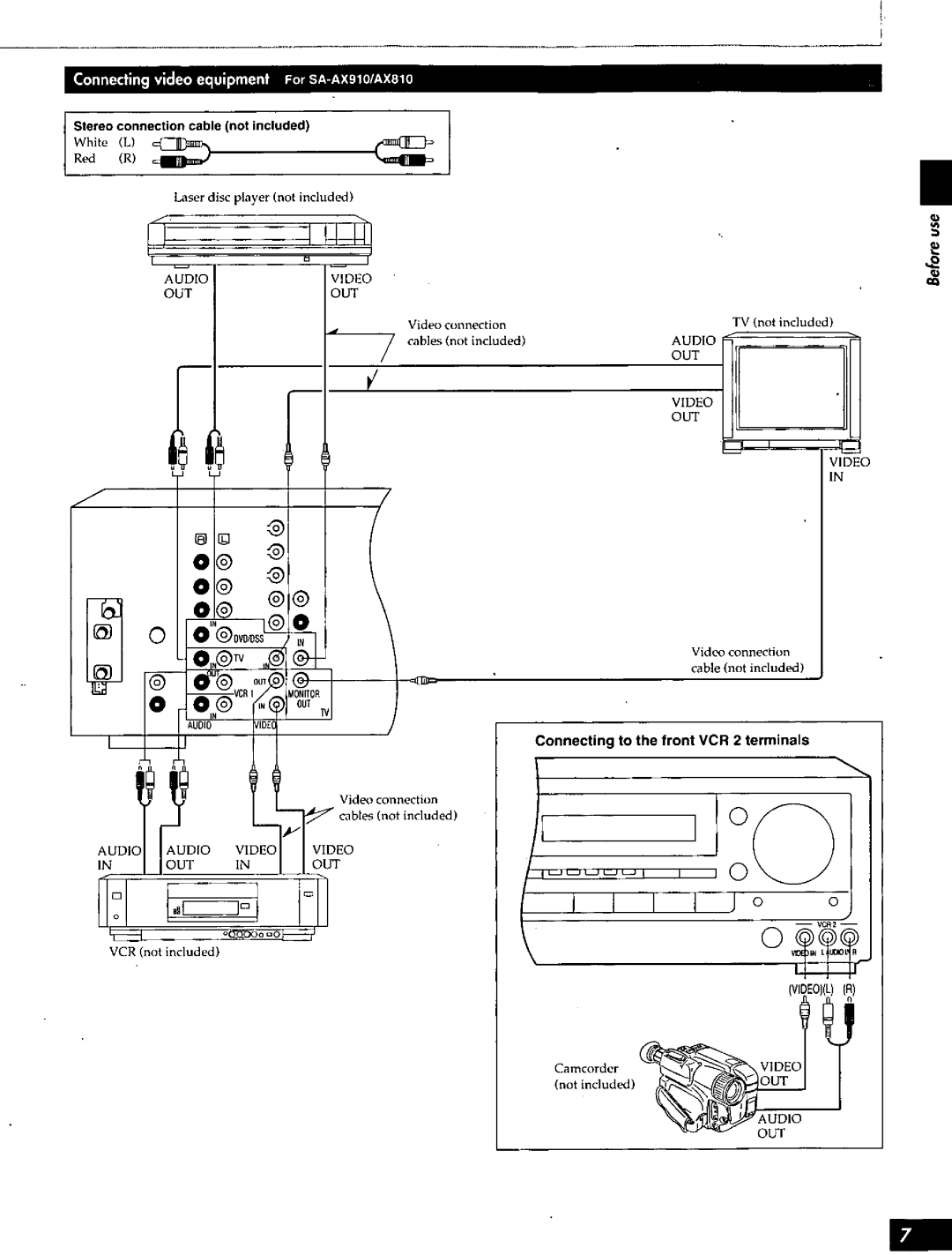 Technics SA-AX610, SA-AX910, SA-AX810 manual 