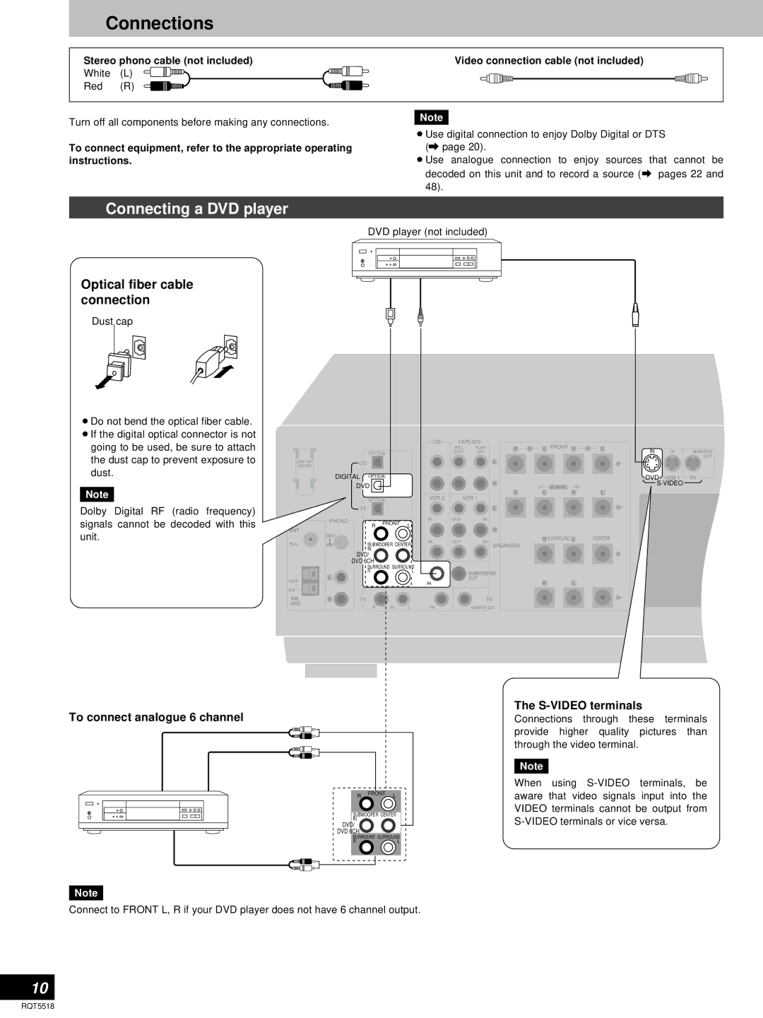 Technics SA-DA10, SA-DA8 operating instructions Connections, Connecting a DVD player, Optical fiber cable 