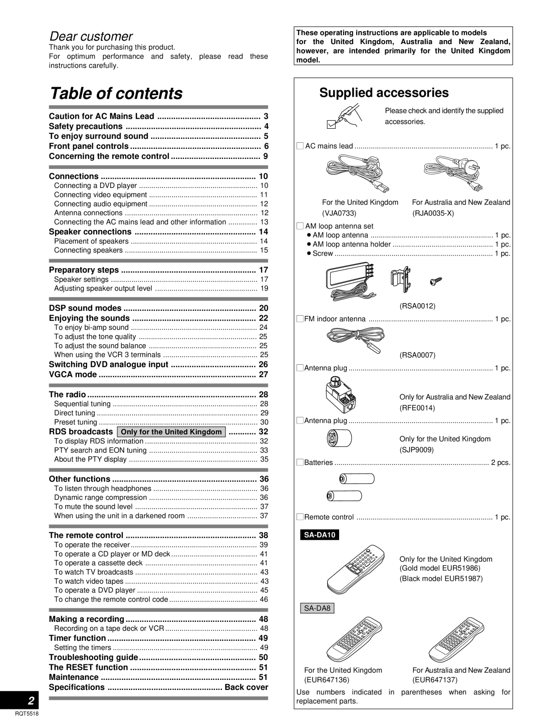 Technics SA-DA10, SA-DA8 operating instructions Table of contents 