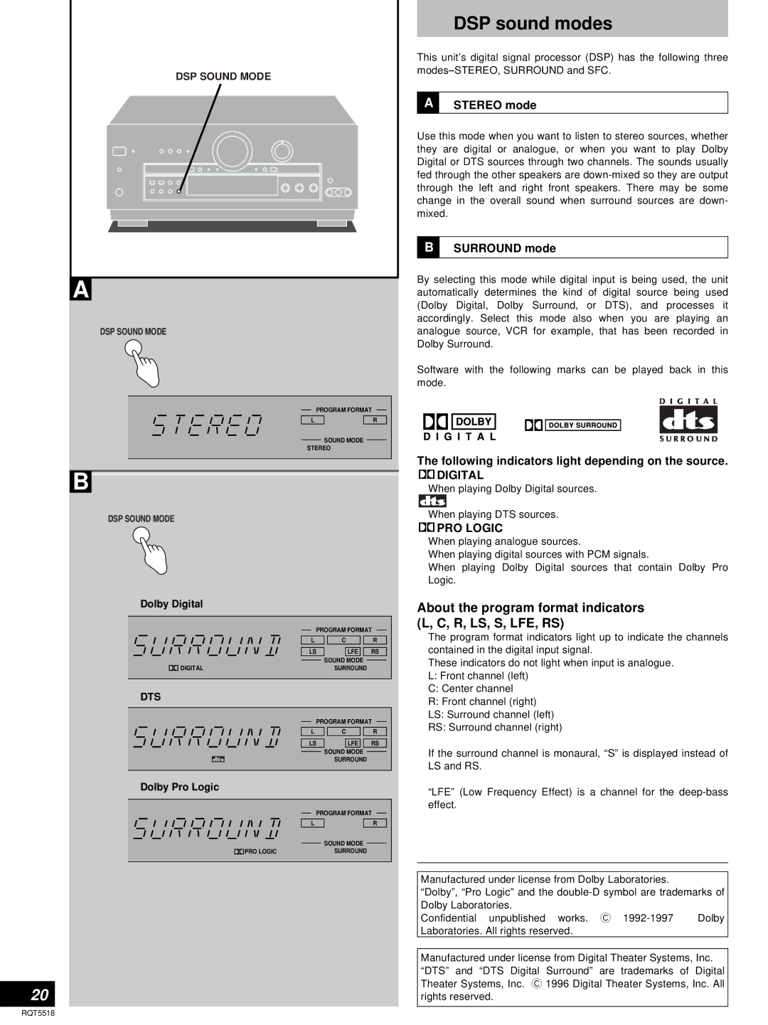 Technics SA-DA10 DSP sound modes, About the program format indicators L, C, R, LS, S, LFE, RS, Stereo mode, Surround mode 