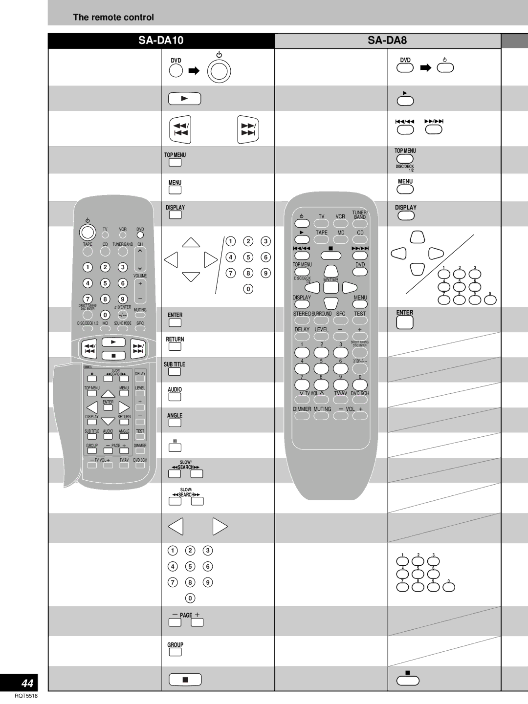 Technics SA-DA10, SA-DA8 operating instructions Dvd 