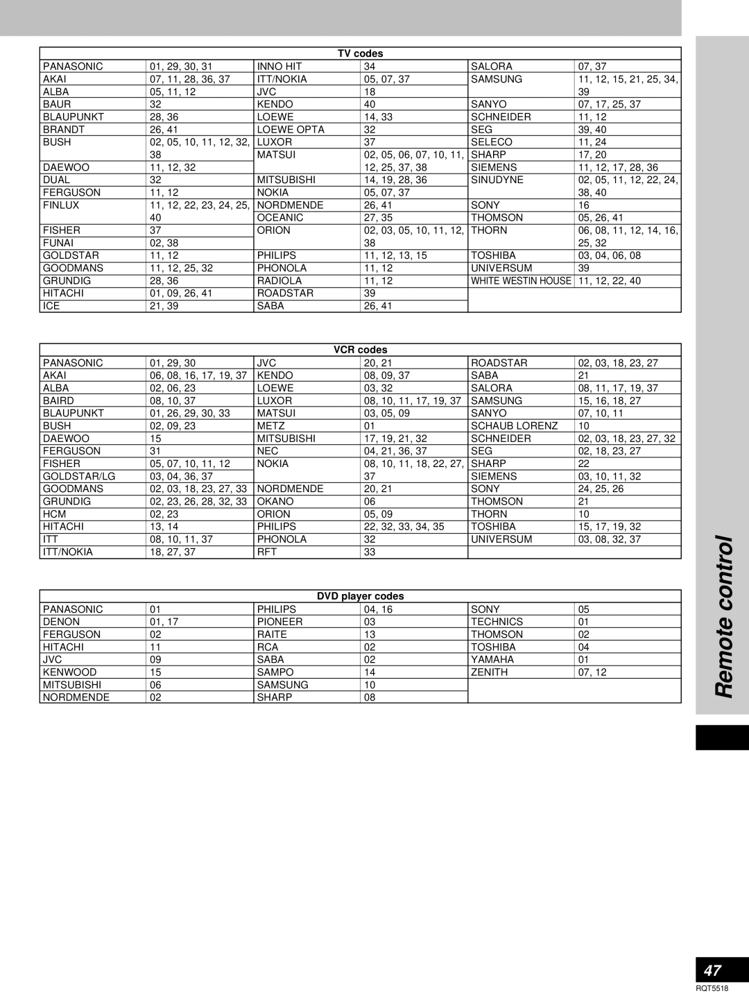 Technics SA-DA8, SA-DA10 operating instructions TV codes 