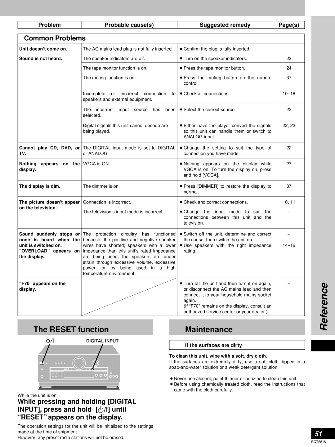 Technics SA-DA8, SA-DA10 operating instructions Reset function, Maintenance, Common Problems, If the surfaces are dirty 