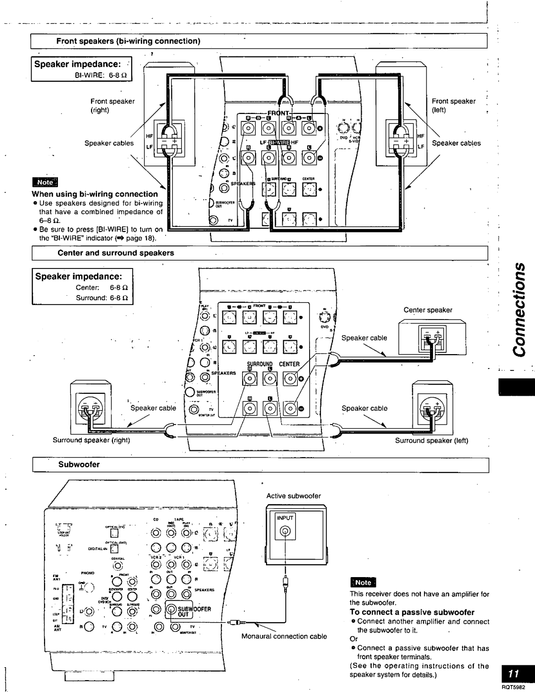 Technics SA-DA20 manual 