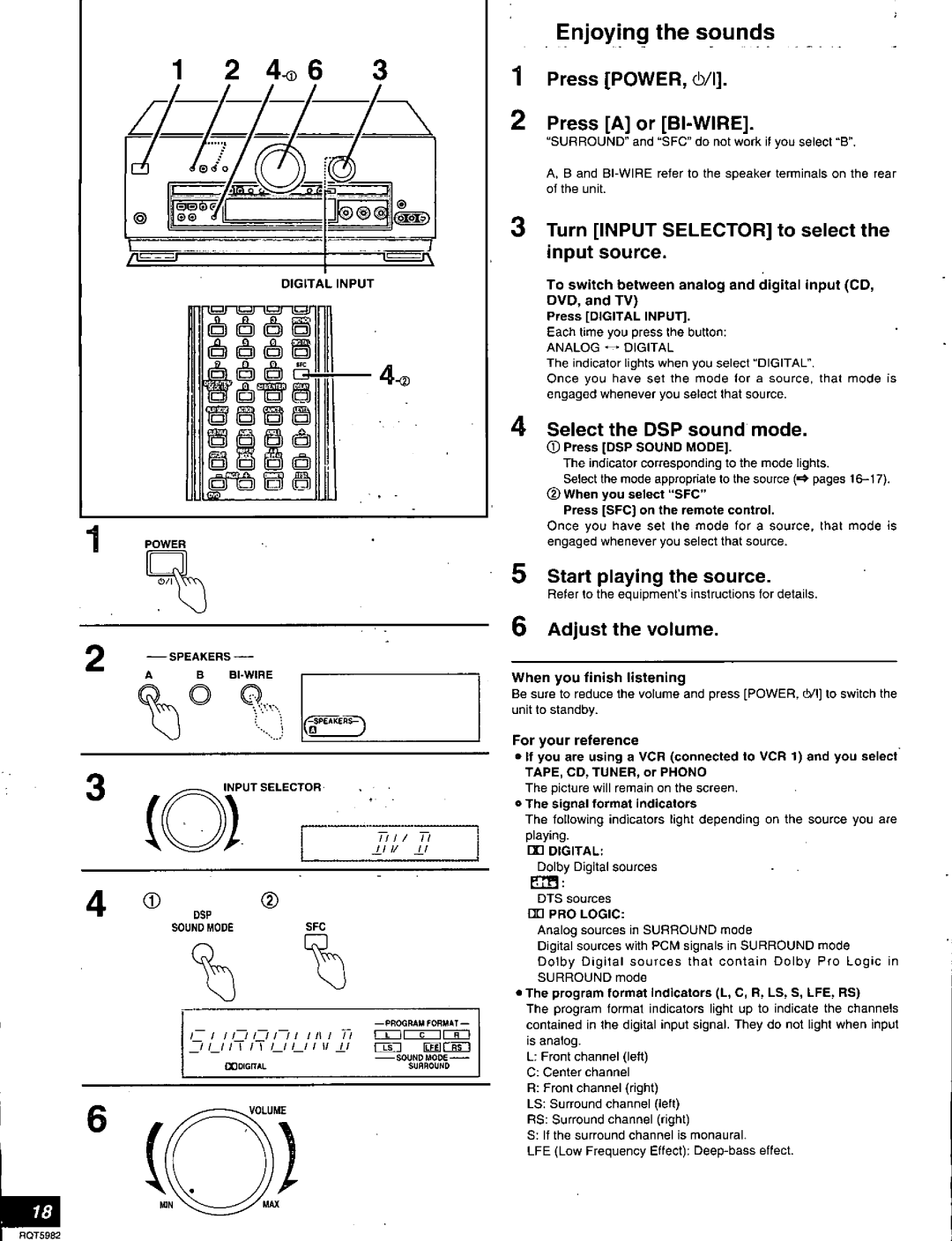 Technics SA-DA20 manual 