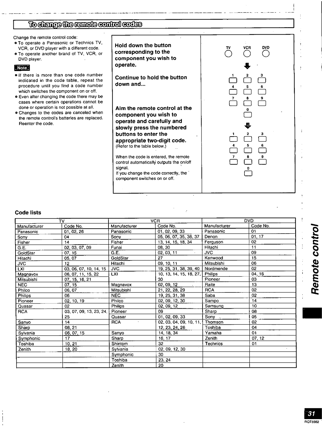 Technics SA-DA20 manual 