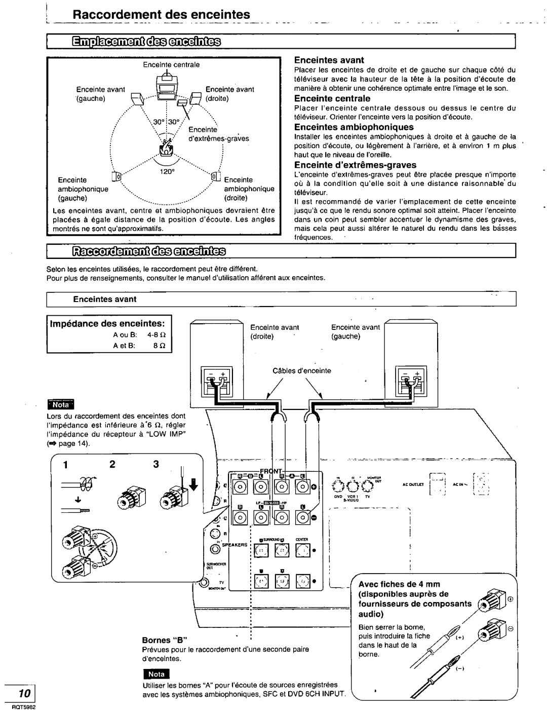 Technics SA-DA20 manual 