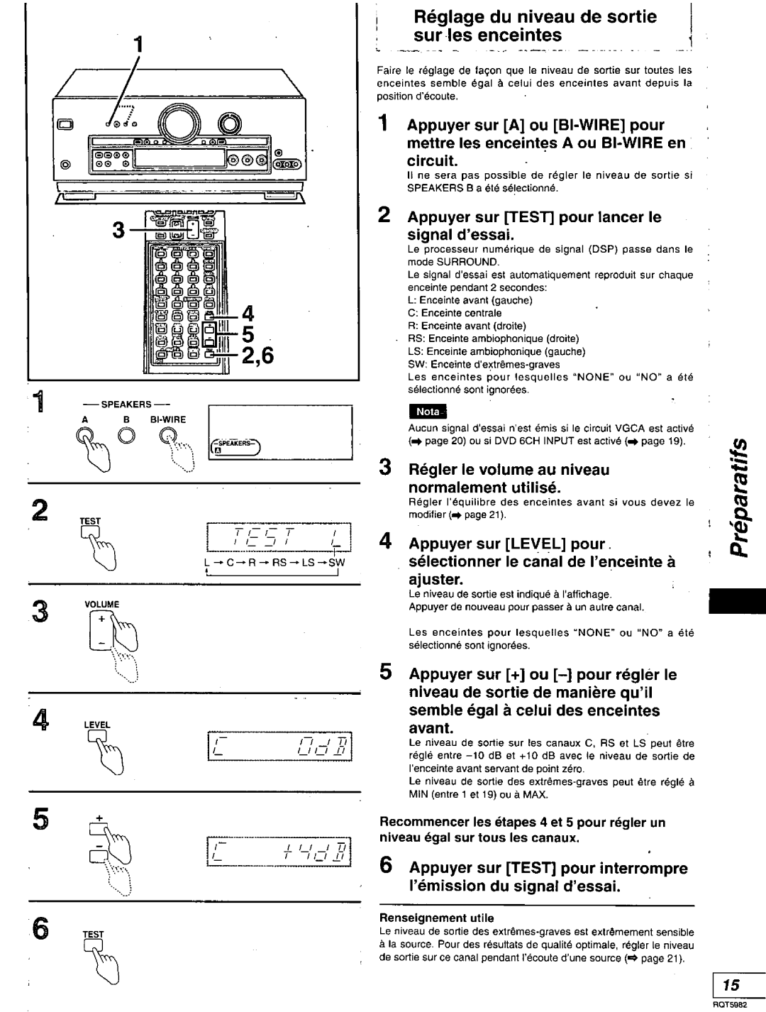 Technics SA-DA20 manual 