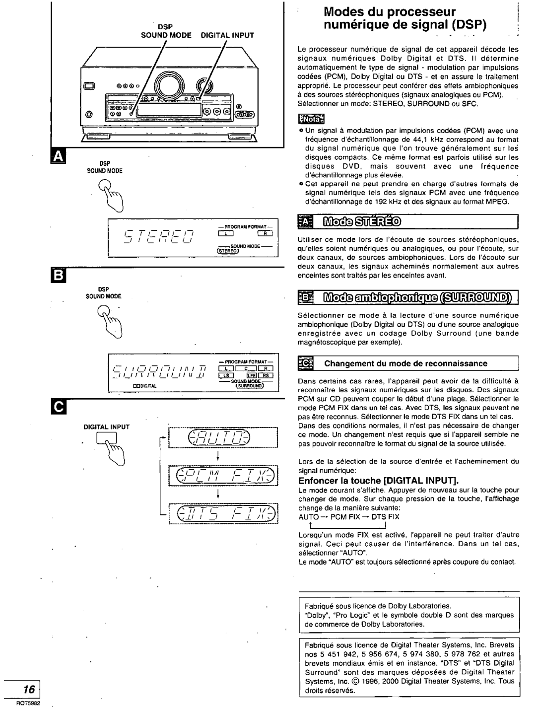 Technics SA-DA20 manual 