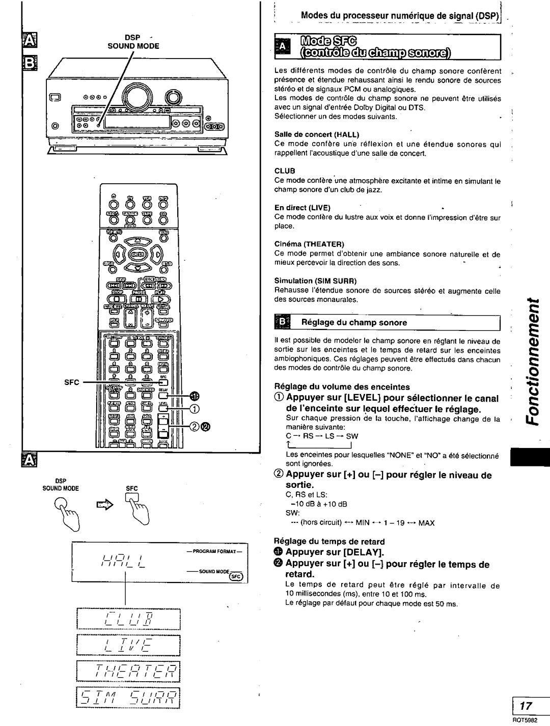 Technics SA-DA20 manual 