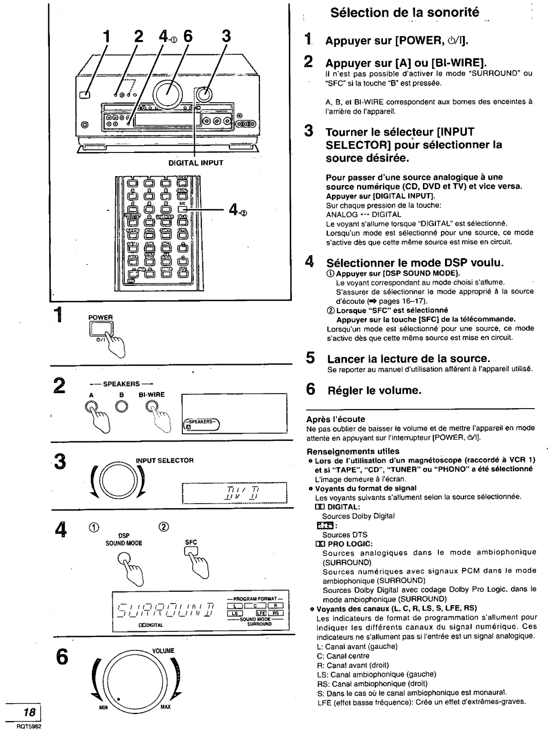 Technics SA-DA20 manual 