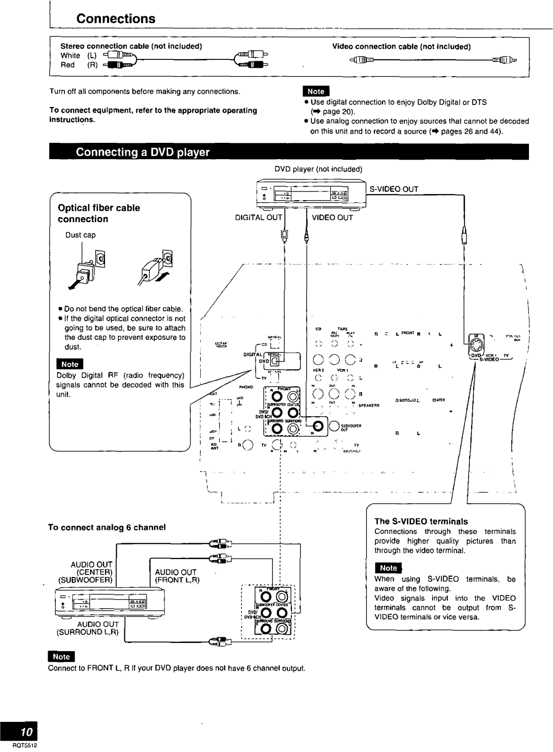 Technics RQT5512-Y, SA-DX1040, SA-DA10N, SA-DA8N manual 