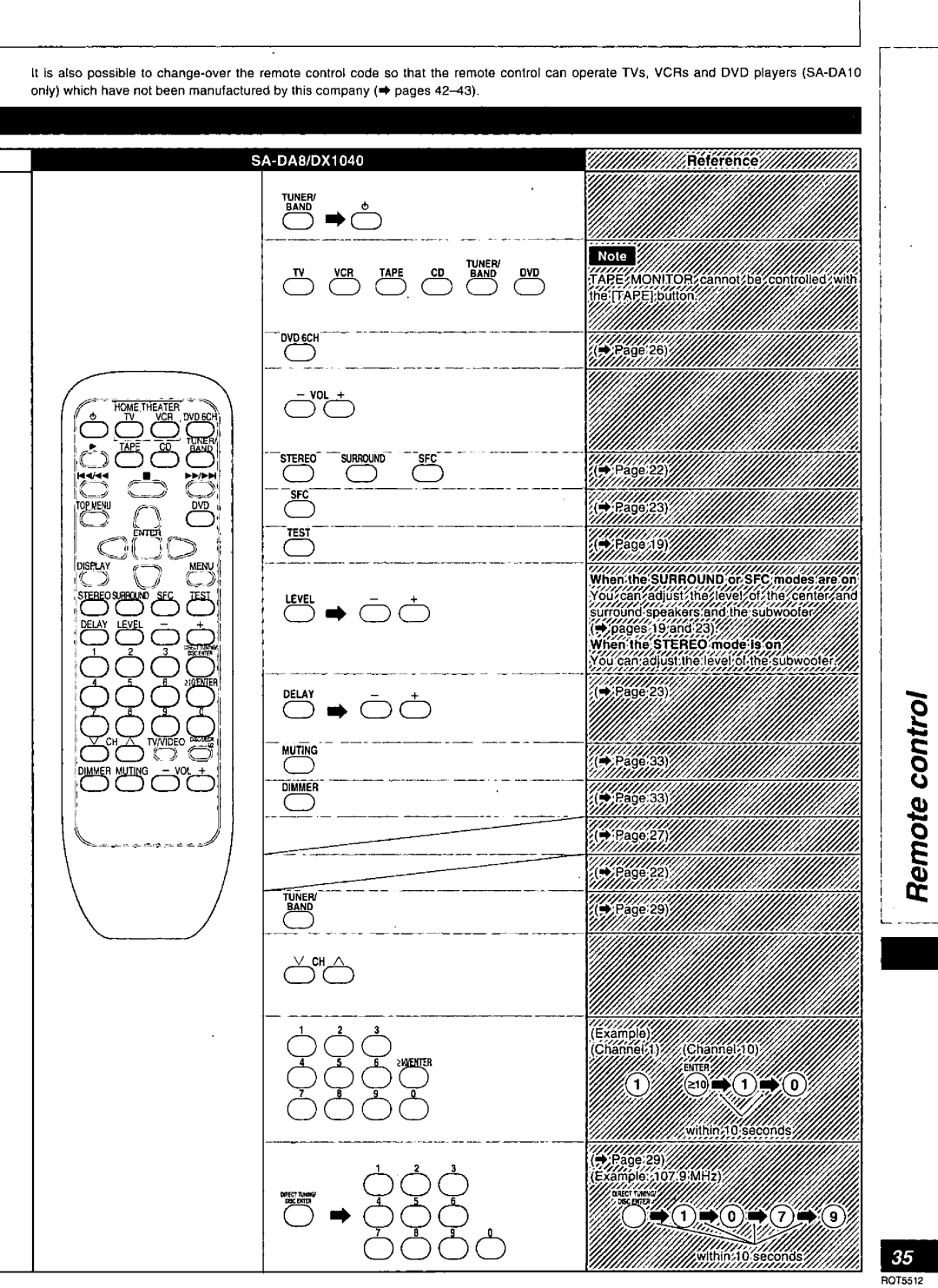 Technics SA-DA8N, SA-DX1040, SA-DA10N, RQT5512-Y manual 