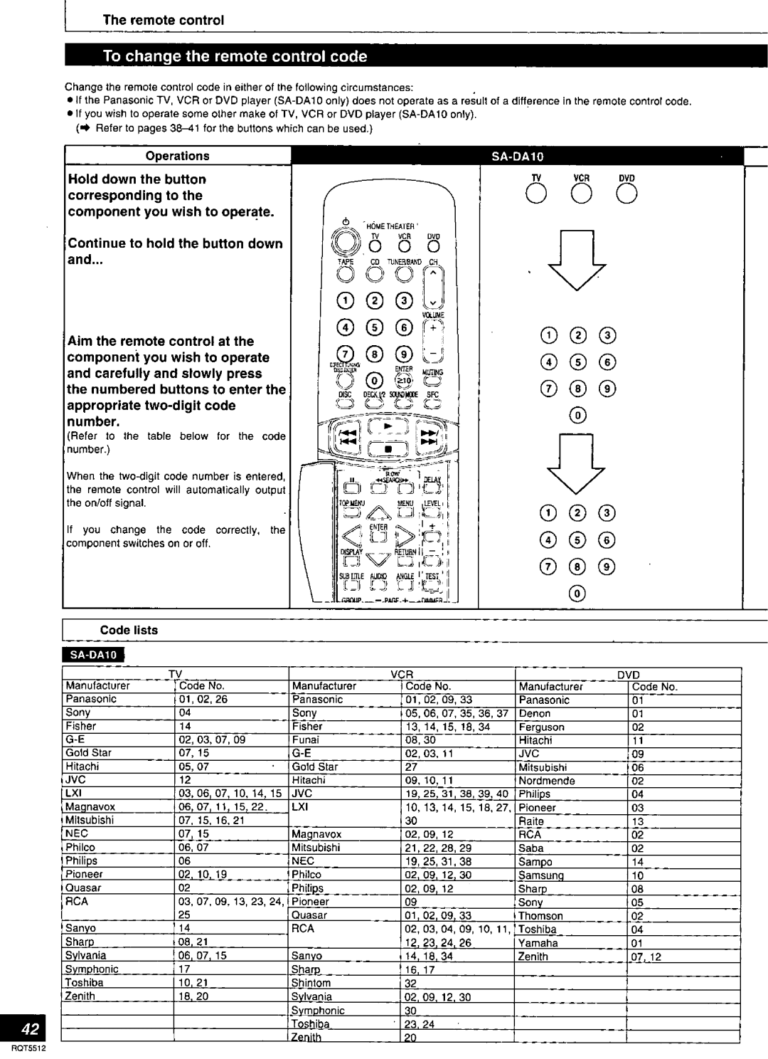 Technics RQT5512-Y, SA-DX1040, SA-DA10N, SA-DA8N manual 