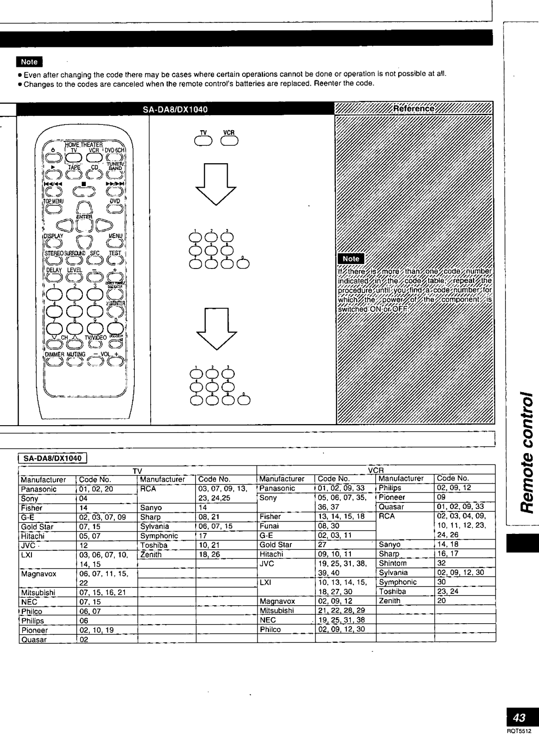 Technics SA-DA8N, SA-DX1040, SA-DA10N, RQT5512-Y manual 