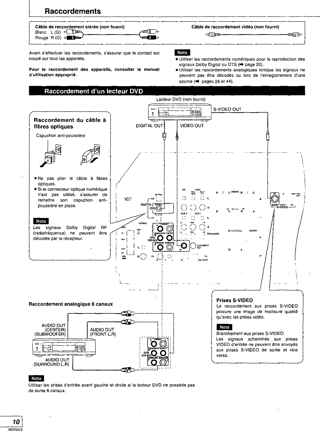 Technics RQT5512-Y, SA-DX1040, SA-DA10N, SA-DA8N manual 