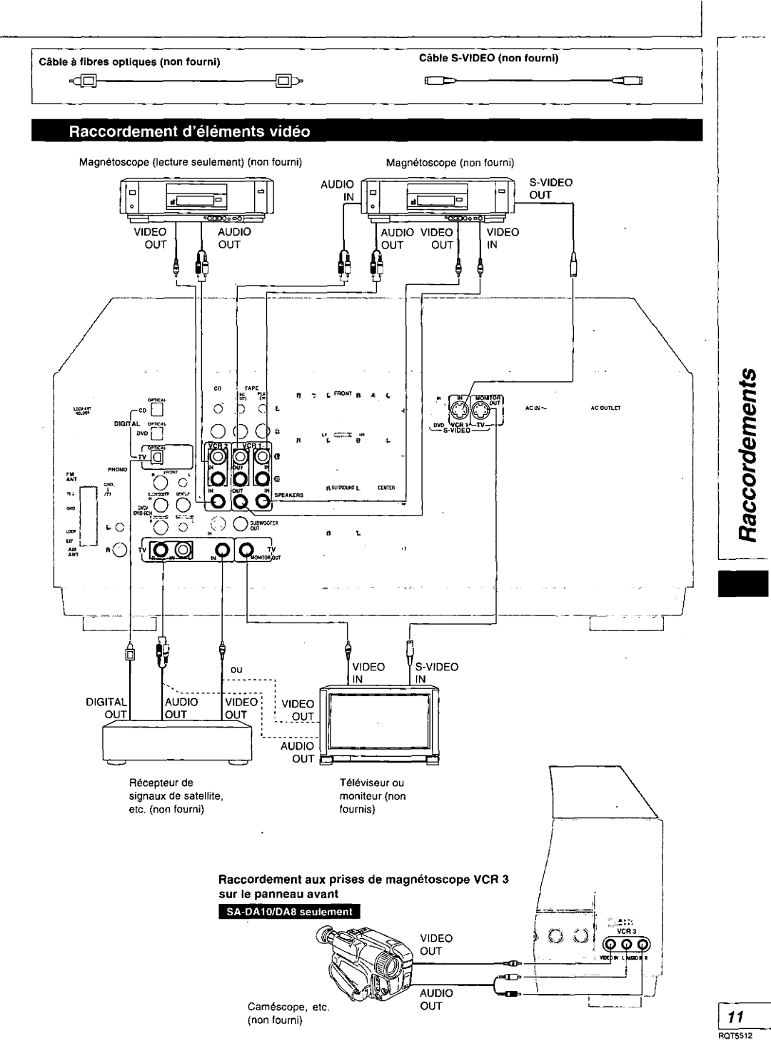 Technics SA-DA8N, SA-DX1040, SA-DA10N, RQT5512-Y manual 