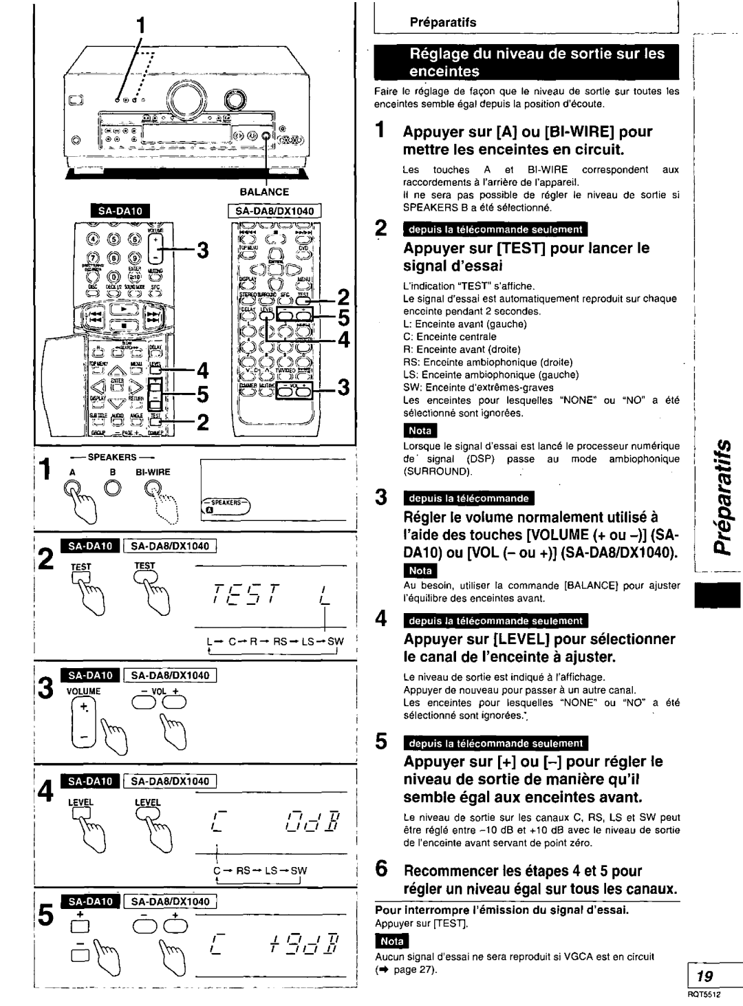 Technics SA-DA8N, SA-DX1040, SA-DA10N, RQT5512-Y manual 