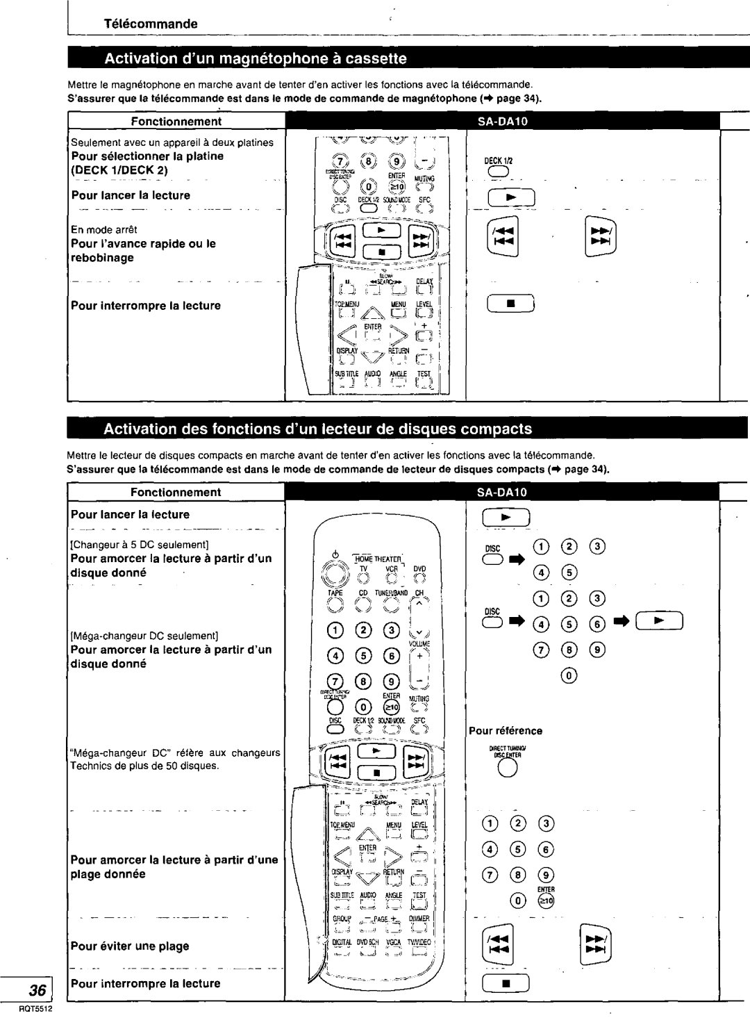 Technics SA-DX1040, SA-DA10N, RQT5512-Y, SA-DA8N manual 