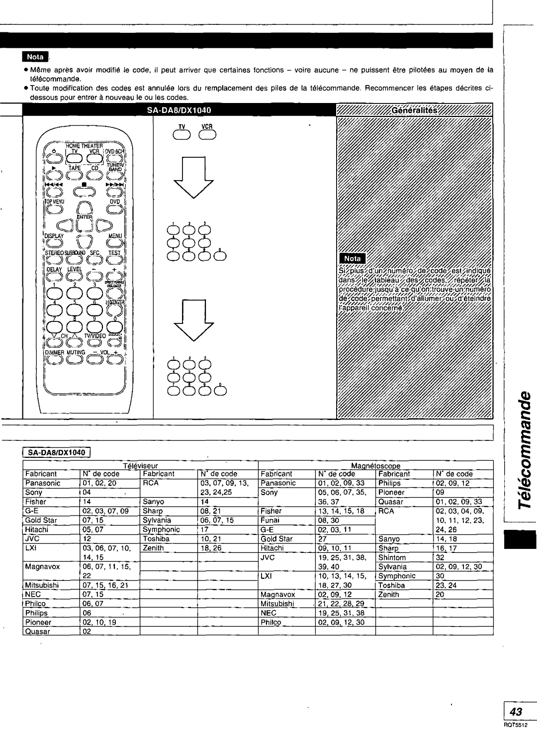 Technics SA-DA8N, SA-DX1040, SA-DA10N, RQT5512-Y manual 