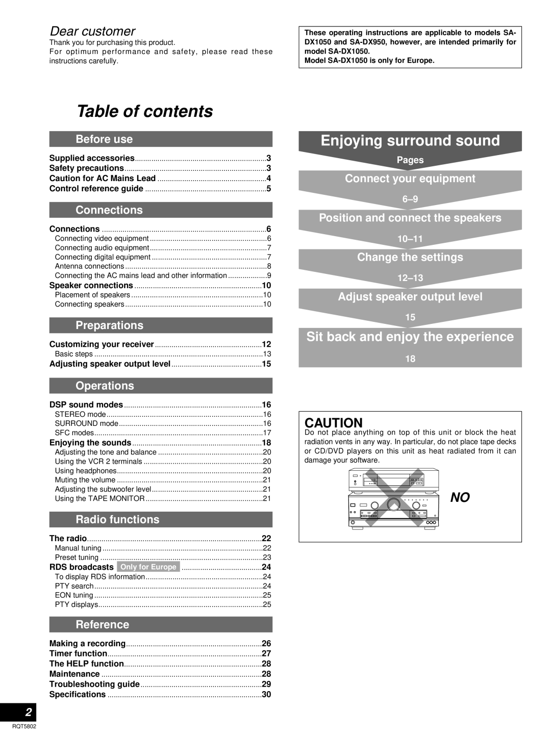 Technics SA-DX1050, SA-DX950 manual Table of contents 