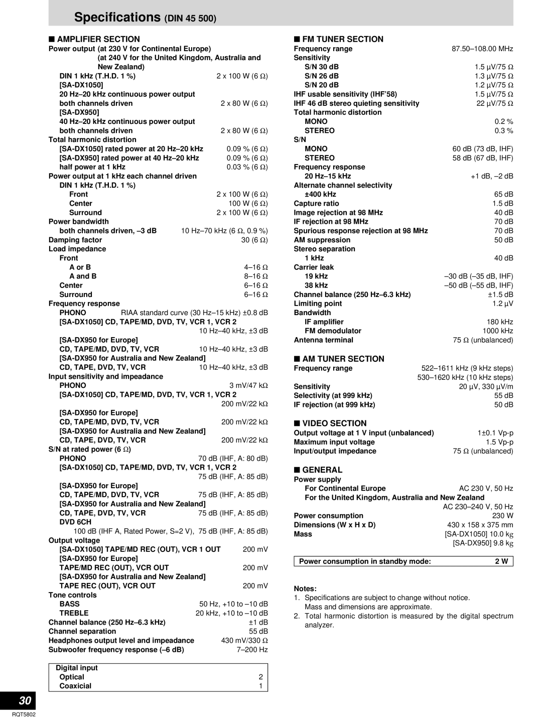 Technics SA-DX1050, SA-DX950 manual Specifications DIN 45 