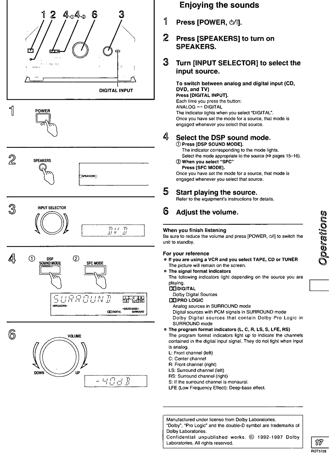 Technics SA-DX750 manual 