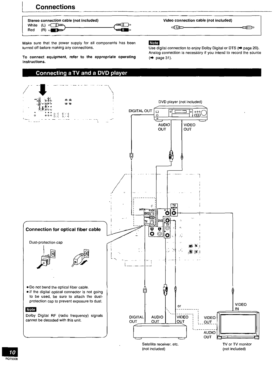 Technics SA-DX940 manual 